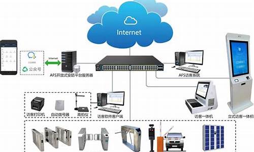 访客管理系统 源码_访客管理系统源码